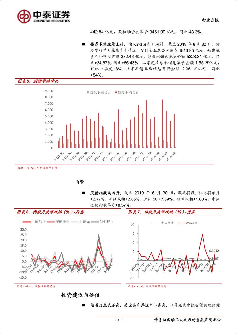 《非银金融行业券商6月财务数据点评：单月业绩同环比改善，继续看好龙头-20190709-中泰证券-10页》 - 第8页预览图