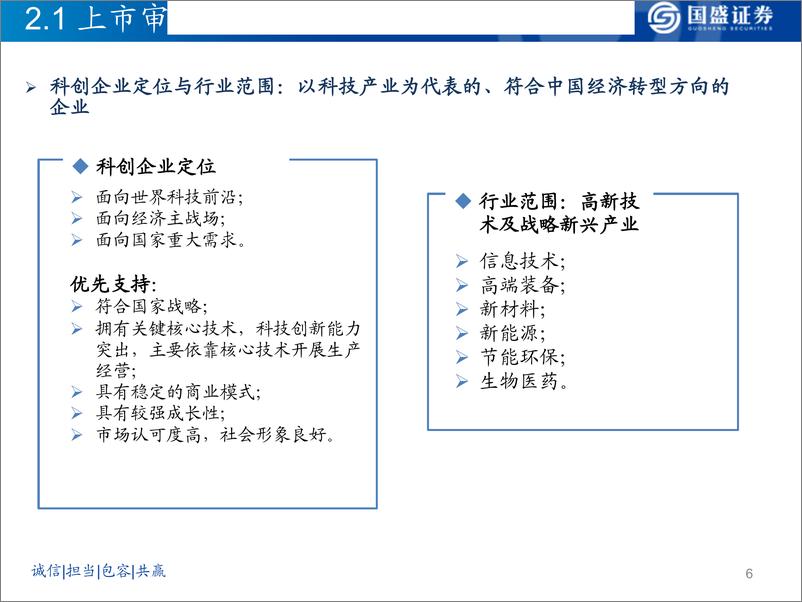 《最全面的细则梳理及分析：科创板，引领资本市场变革-20190419-国盛证券-27页》 - 第7页预览图