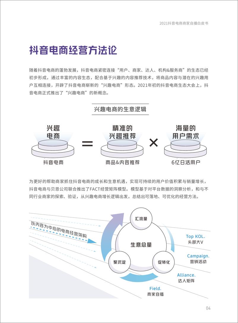 《抖音电商商家自播白皮书》 - 第6页预览图