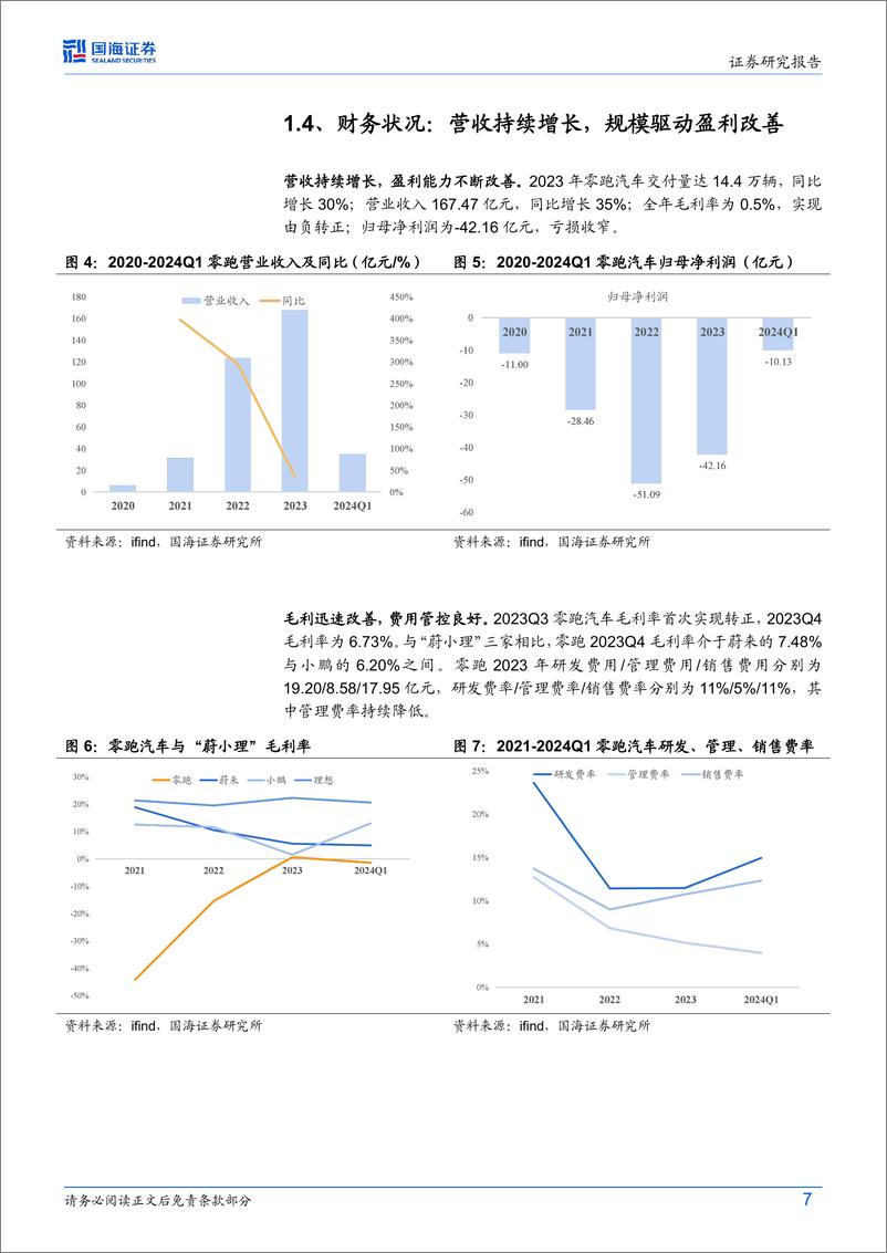 《2024零跑汽车深度报告（公司概况、核心竞争力、海外市场等）》 - 第7页预览图