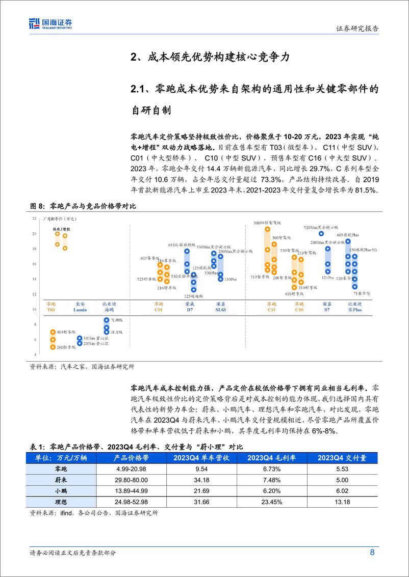 《2024零跑汽车深度报告（公司概况、核心竞争力、海外市场等）》 - 第8页预览图