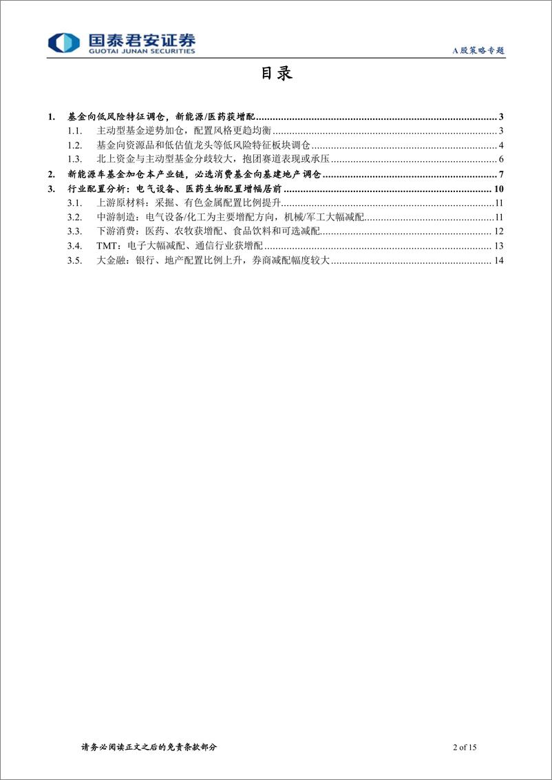 《2022Q1基金持仓分析：基金配置风格均衡化，向低风险特征调仓-20220423-国泰君安-15页》 - 第3页预览图