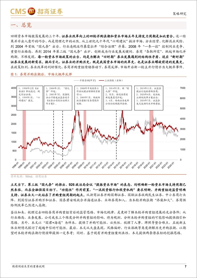 《非银、策略联合报告：证券行业并购重组的复盘与展望-241116-招商证券-38页》 - 第7页预览图