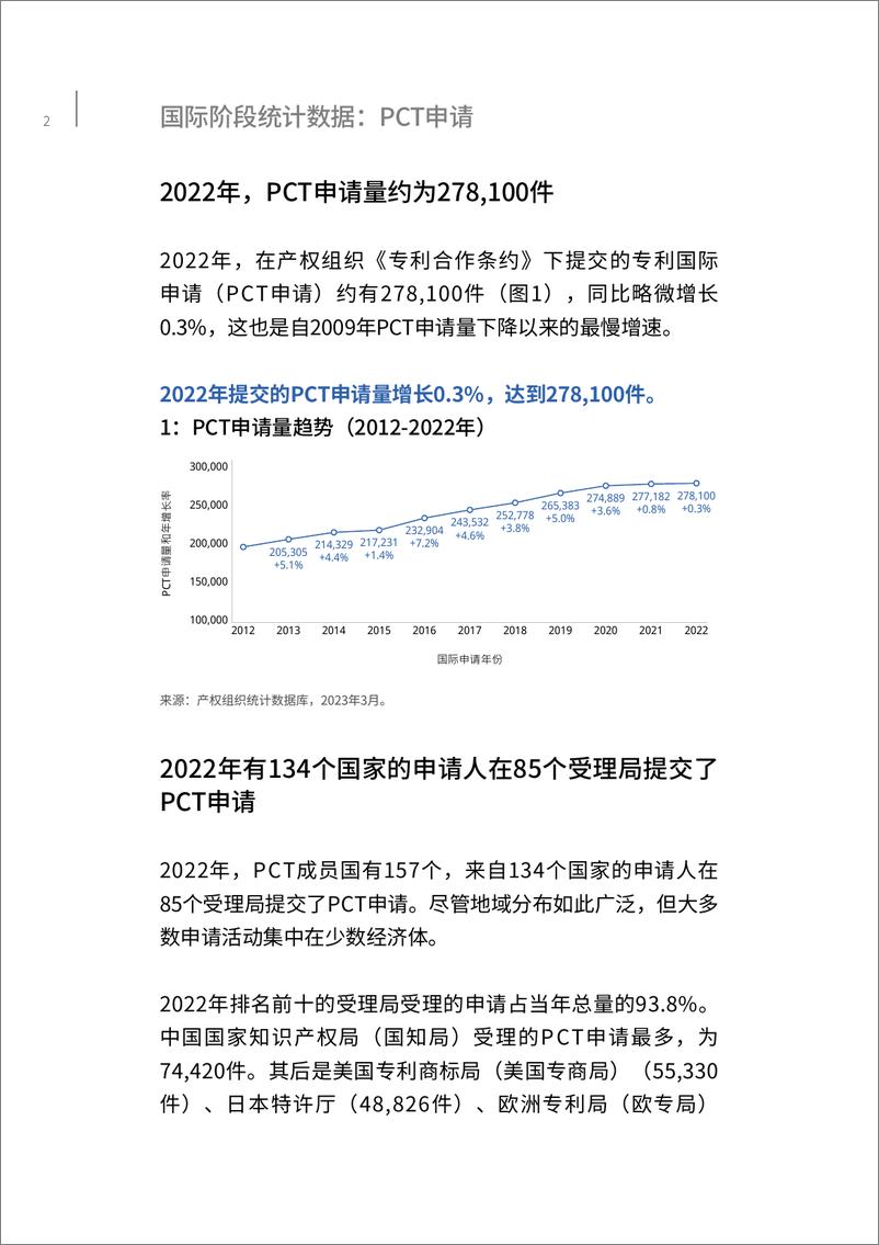 《2023年PCT年鉴- 国际专利体系摘要》 - 第4页预览图