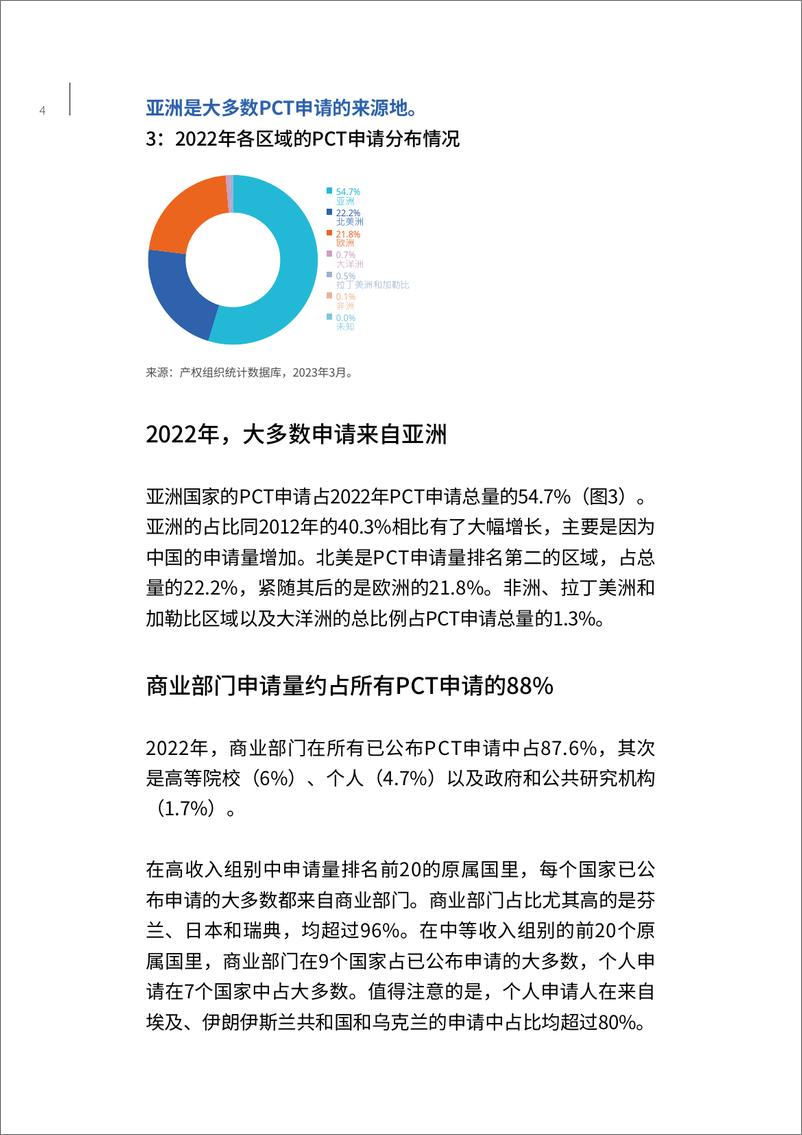 《2023年PCT年鉴- 国际专利体系摘要》 - 第6页预览图