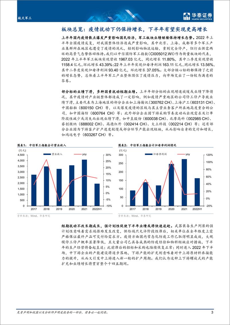 《航天军工行业2022中报综述：逆流而上，向阳而生-20220905-华泰证券-24页》 - 第4页预览图