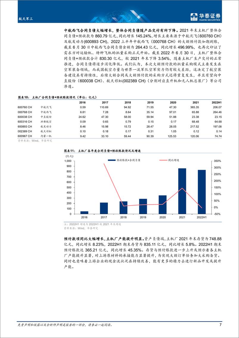 《航天军工行业2022中报综述：逆流而上，向阳而生-20220905-华泰证券-24页》 - 第8页预览图