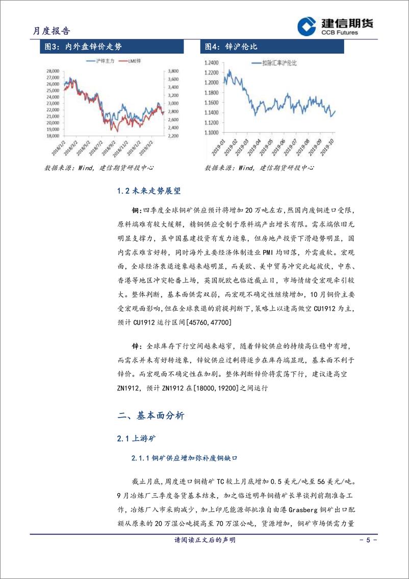 《铜锌月报-20191009-建信期货-13页》 - 第6页预览图