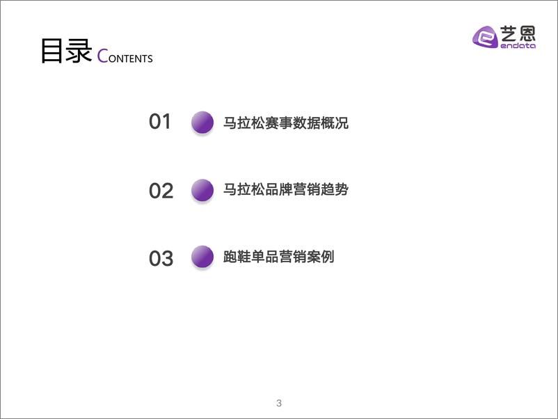 《马拉松赛事与品牌 社媒营销分析-33页》 - 第3页预览图