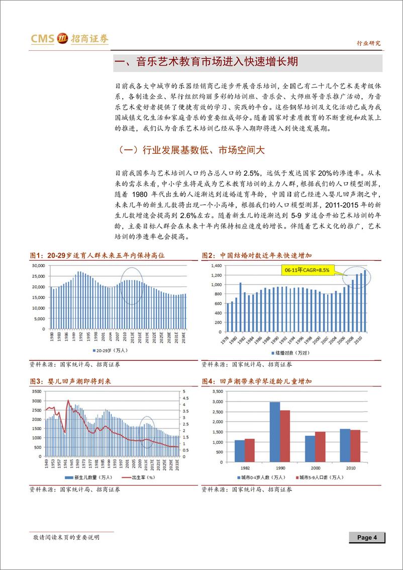 《招商证券-音乐教育行业初探系列一：市场空间巨大 政策扶植发展》 - 第4页预览图