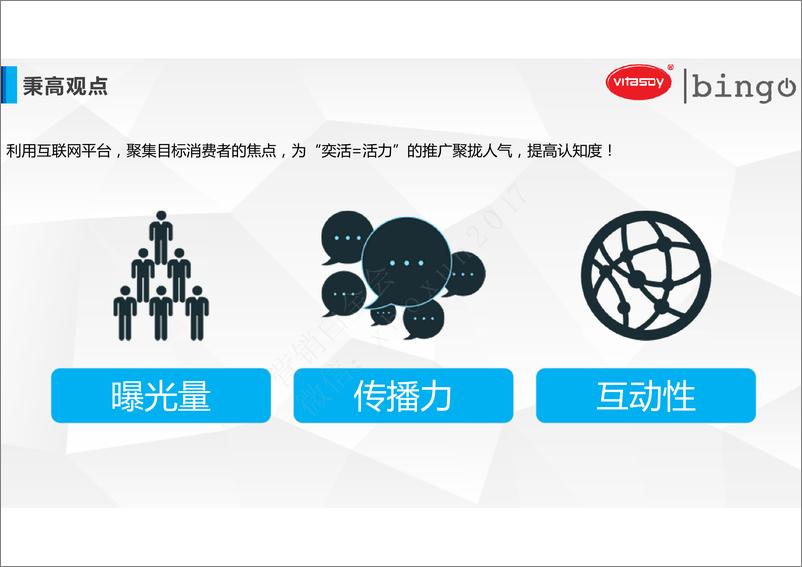 《维他奶奕活系列2016网络推广传播方案final》 - 第4页预览图