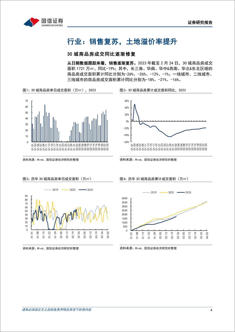 《房地产行业2023年3月投资策略暨年报前瞻：节后销售复苏，板块业绩承压-20230228-国信证券-15页》 - 第5页预览图