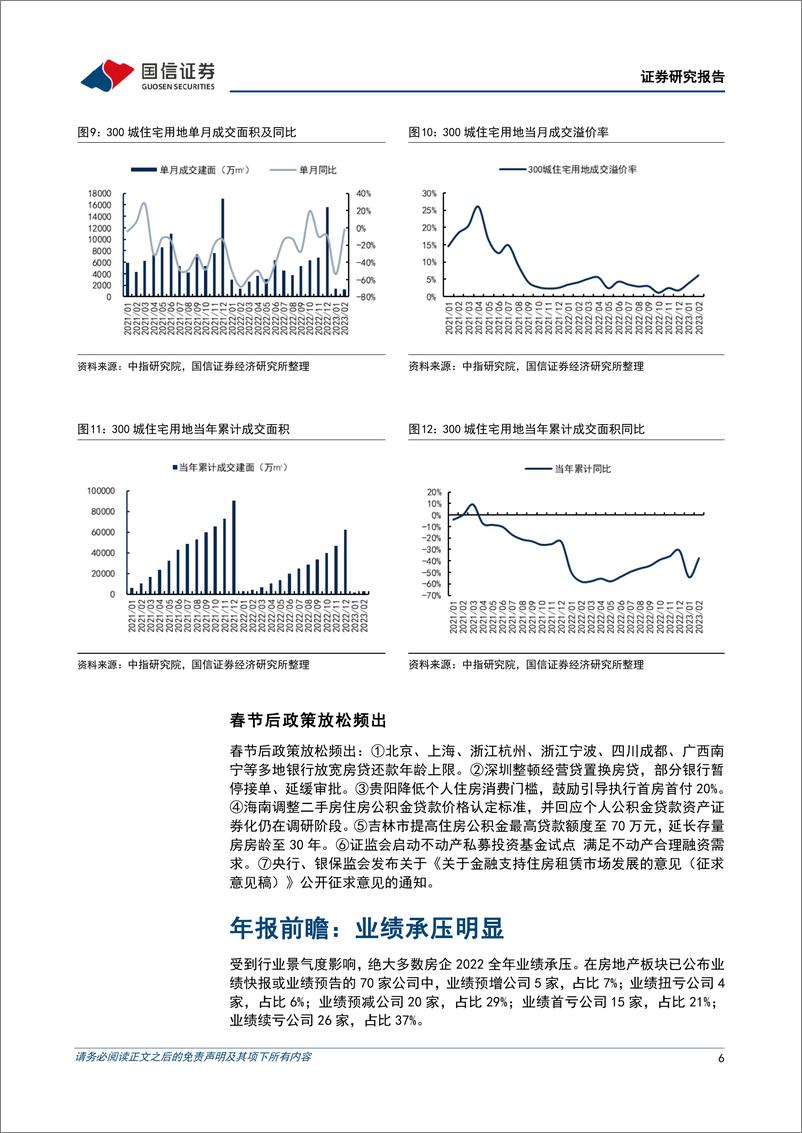 《房地产行业2023年3月投资策略暨年报前瞻：节后销售复苏，板块业绩承压-20230228-国信证券-15页》 - 第7页预览图