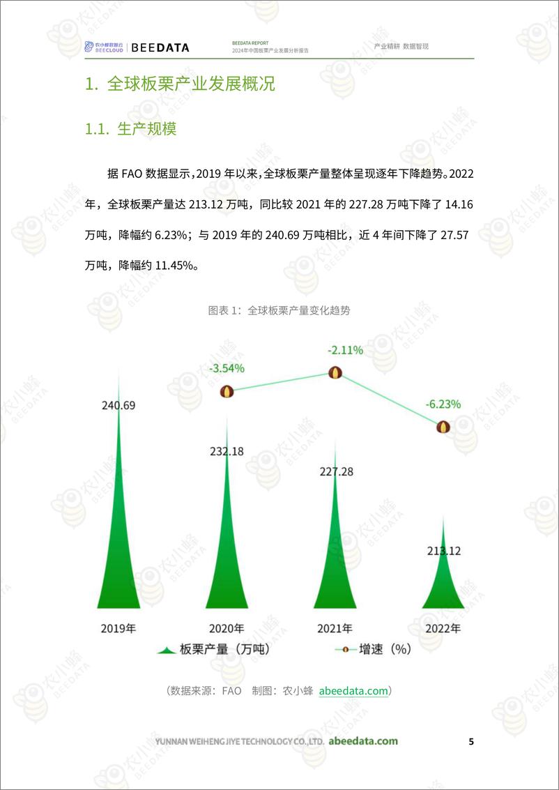 《农小蜂-2024年中国板栗产业发展分析报告-25页》 - 第7页预览图