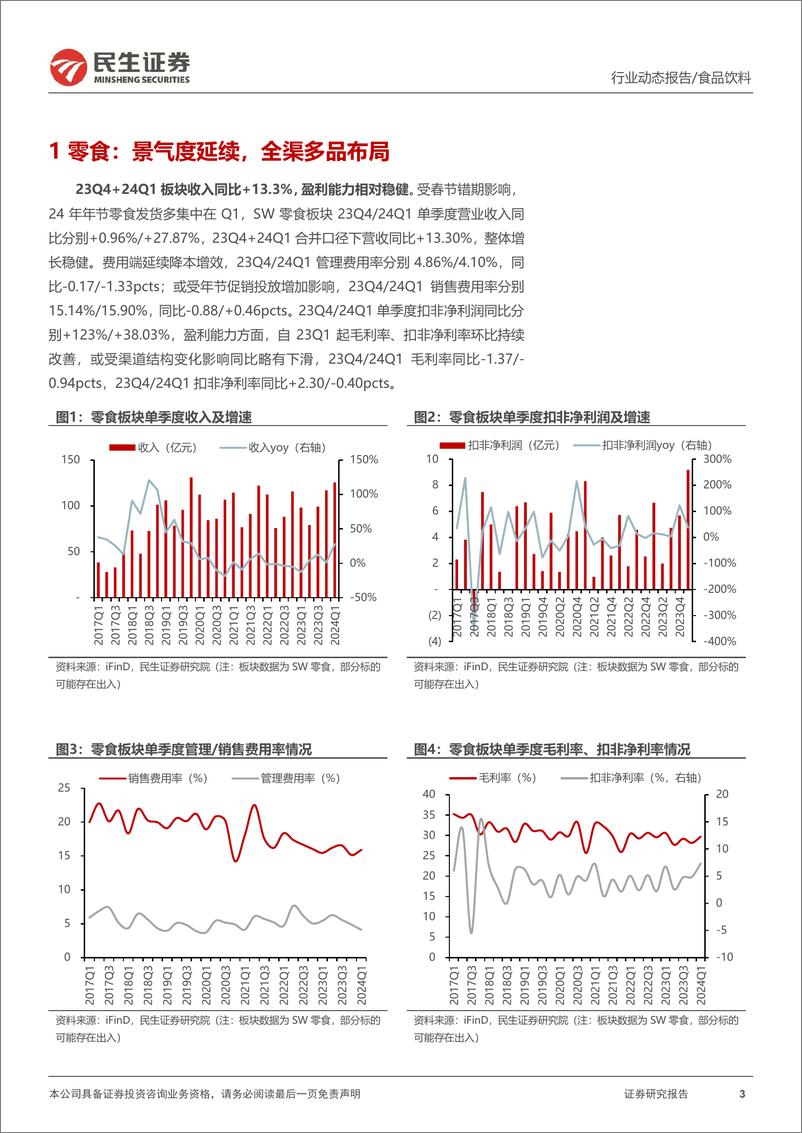 《休闲食品及食品加工行业2023年年报及2024年一季报业绩综述：春节旺季动销亮眼，成本红利延续释放-240523-民生证券-27页》 - 第3页预览图