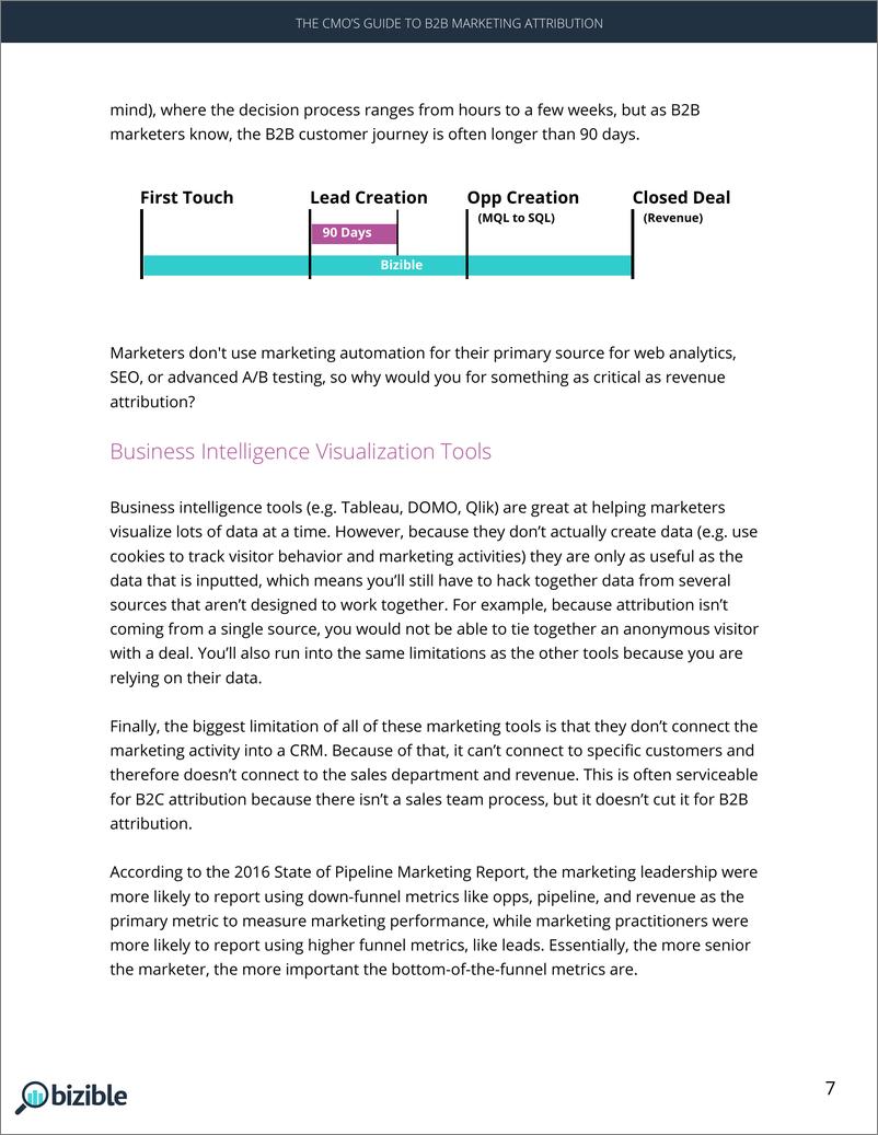 《bizible-B2B营销归因CMO指南（英文版）-2019.7-18页》 - 第8页预览图