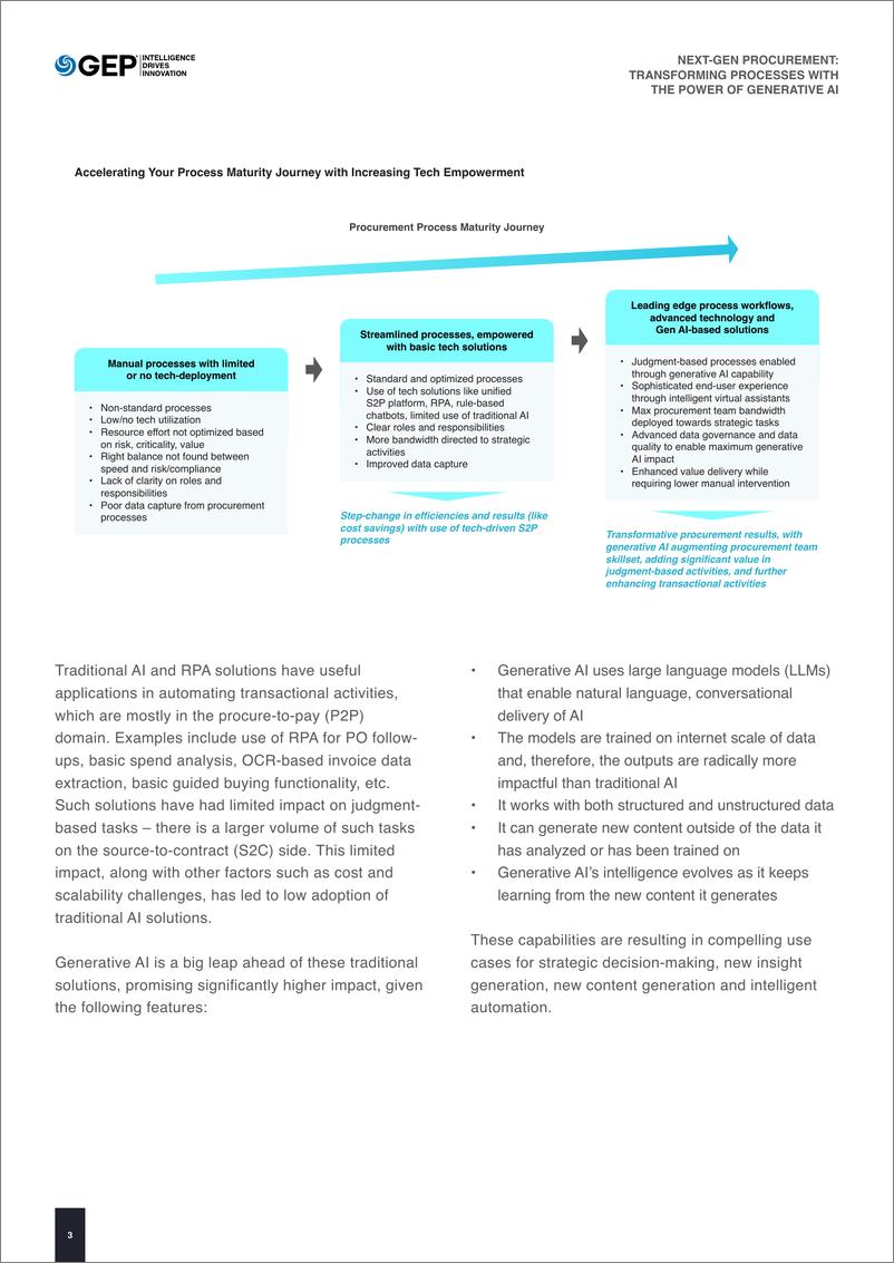 《GEP：2024具有生成人工智能能力的下一代采购转换流程报告（英文版）》 - 第3页预览图