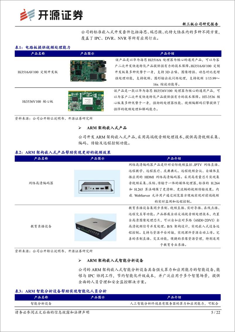 《海图科技(874022)新三板公司研究报告：嵌入式音视频模块持续放量，智慧矿山行业应用领先-240805-开源证券-22页》 - 第5页预览图