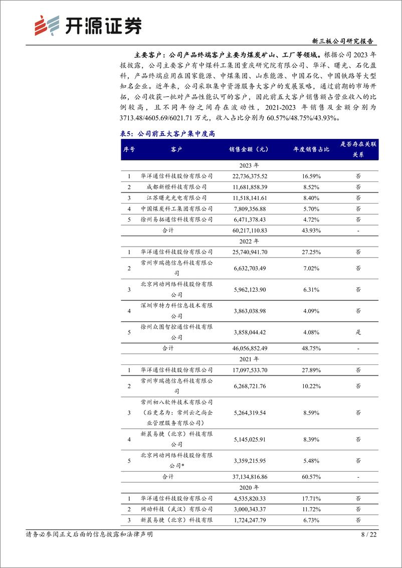 《海图科技(874022)新三板公司研究报告：嵌入式音视频模块持续放量，智慧矿山行业应用领先-240805-开源证券-22页》 - 第8页预览图