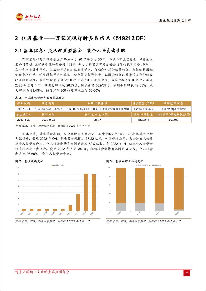 《基金优选系列之十四万家黄海：秉承绝对收益思路，布局可攻可守赛道-20230313-西南证券-23页》 - 第7页预览图