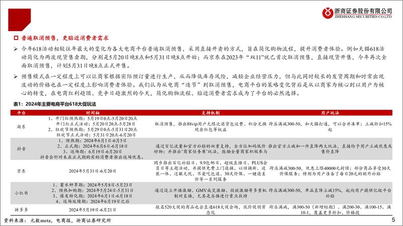 《消费行业618大促第一阶段数据解读：国货崛起，质价比，新兴趋势-240602-浙商证券-19页》 - 第5页预览图