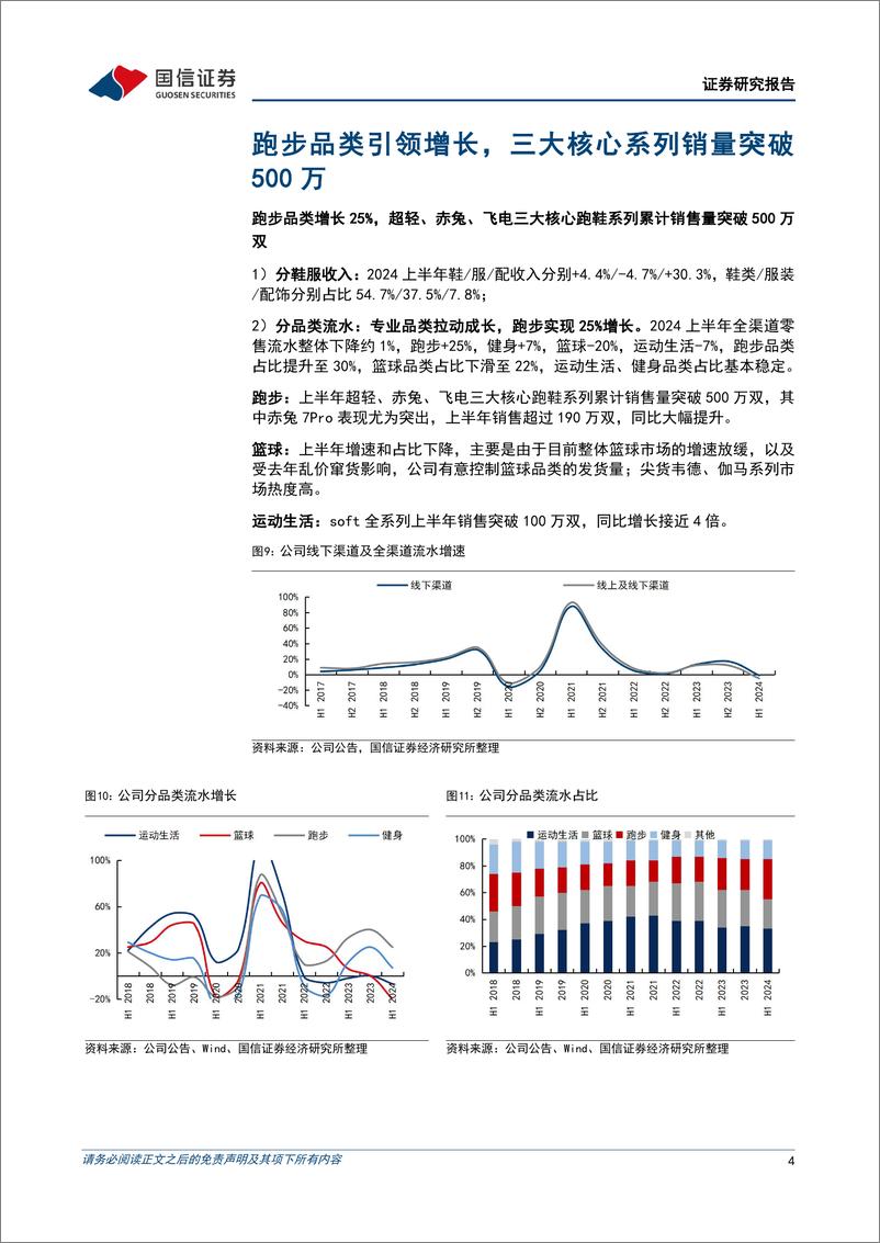 《李宁(02331.HK)上半年收入增长2%25，折扣改善带动毛利率提升-240817-国信证券-11页》 - 第5页预览图