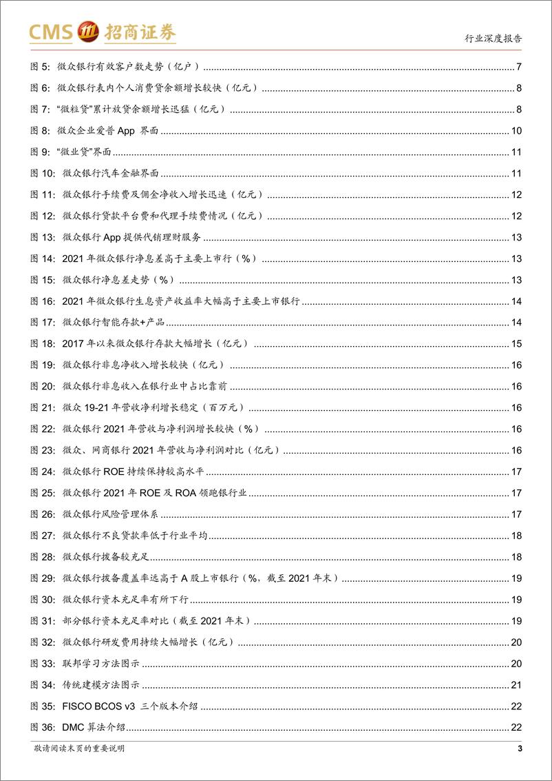 《银行业详解微众银行：依托腾讯流量，科技赋能的互联网银行-20220730-招商证券-26页》 - 第4页预览图