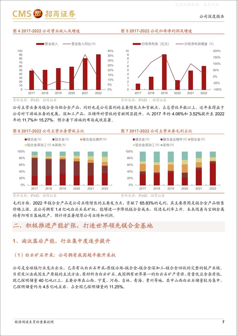 《招商证券-云海金属(002182)一体优势光芒耀，龙头镁合崭峥嵘-230511》 - 第7页预览图