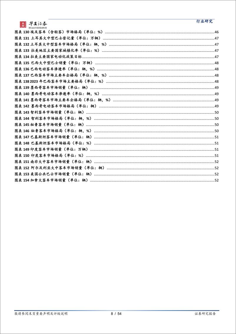 《商用车行业专题：全球客车潜力可观，中国车企大有可为-240827-华安证券-54页》 - 第8页预览图