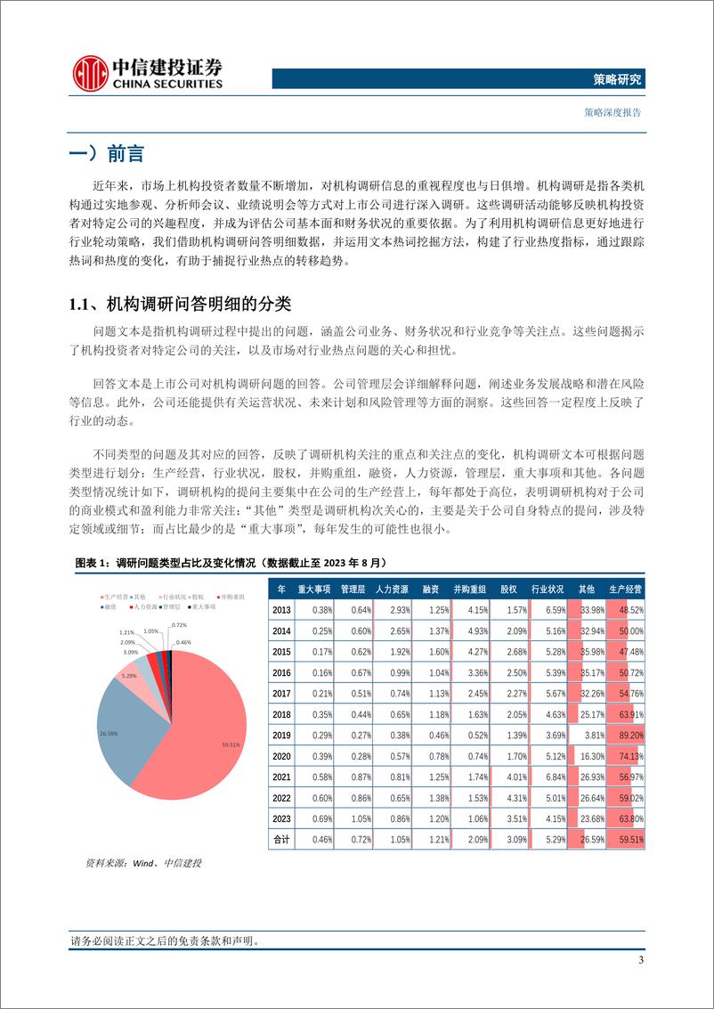 《基本面量化系列：基于机构调研问答文本的行业轮动策略-20230828-中信建投-22页》 - 第5页预览图