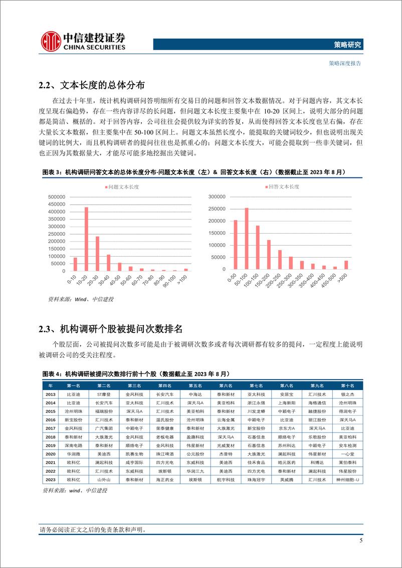 《基本面量化系列：基于机构调研问答文本的行业轮动策略-20230828-中信建投-22页》 - 第7页预览图