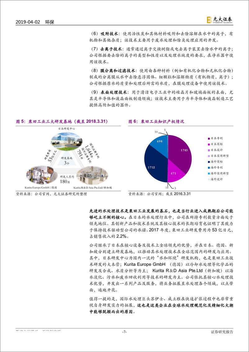 《环保行业国际环保巨头系列报告之七：栗田工业，穿越周期的工业环保公司-20190402-光大证券-25页》 - 第8页预览图