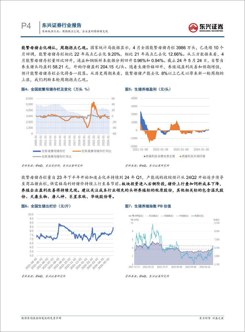 《农林牧渔行业生猪养殖行业月度跟踪：周期拐点已现，企业盈利将持续兑现-240603-东兴证券-10页》 - 第4页预览图