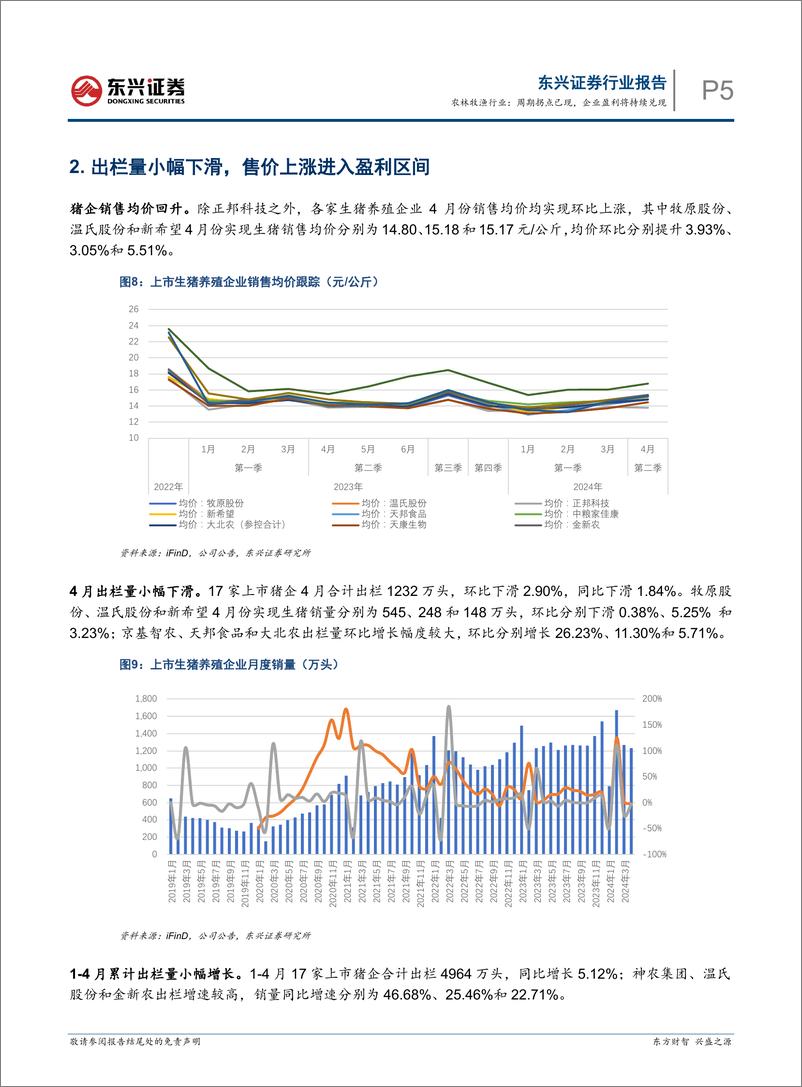 《农林牧渔行业生猪养殖行业月度跟踪：周期拐点已现，企业盈利将持续兑现-240603-东兴证券-10页》 - 第5页预览图