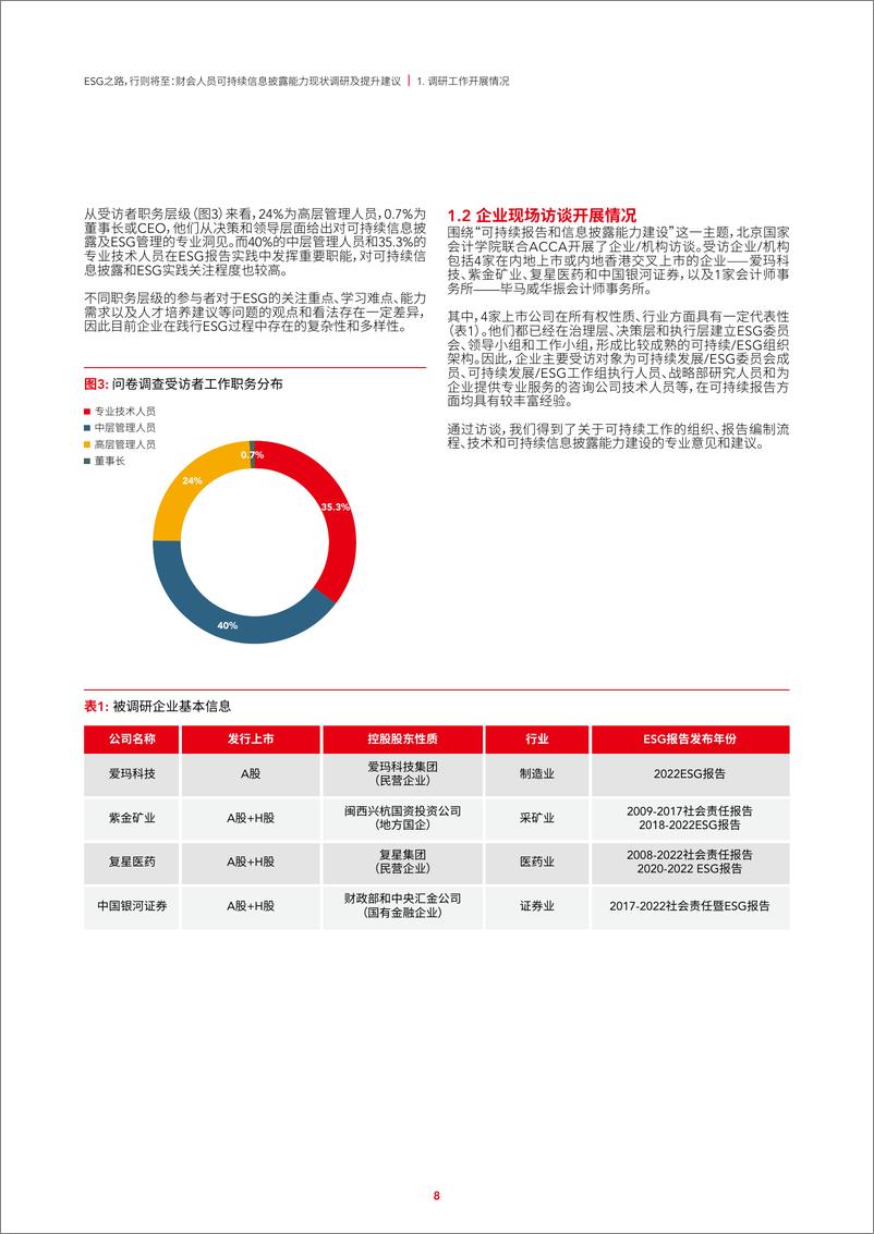 《财会行业可持续信息披露能力现状调研及提升建议》 - 第8页预览图