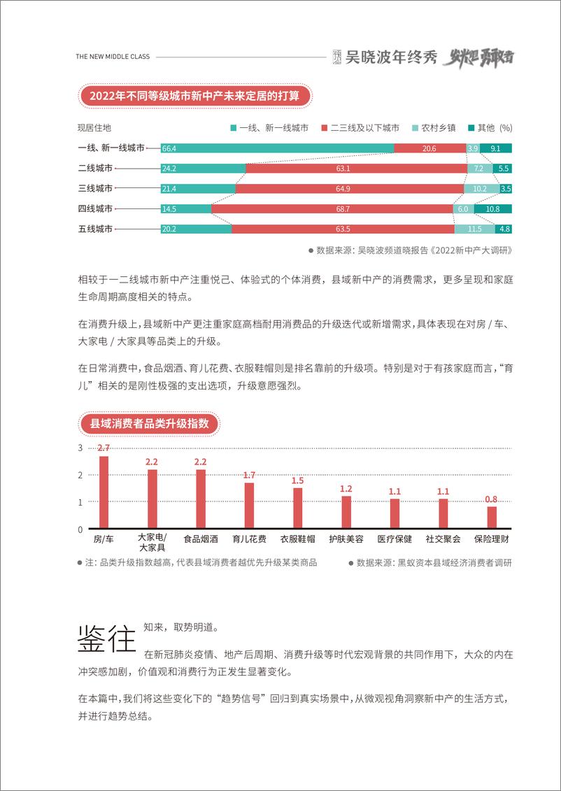 《吴晓波年终秀-新中产白皮书（消费篇）-2022-45页》 - 第7页预览图