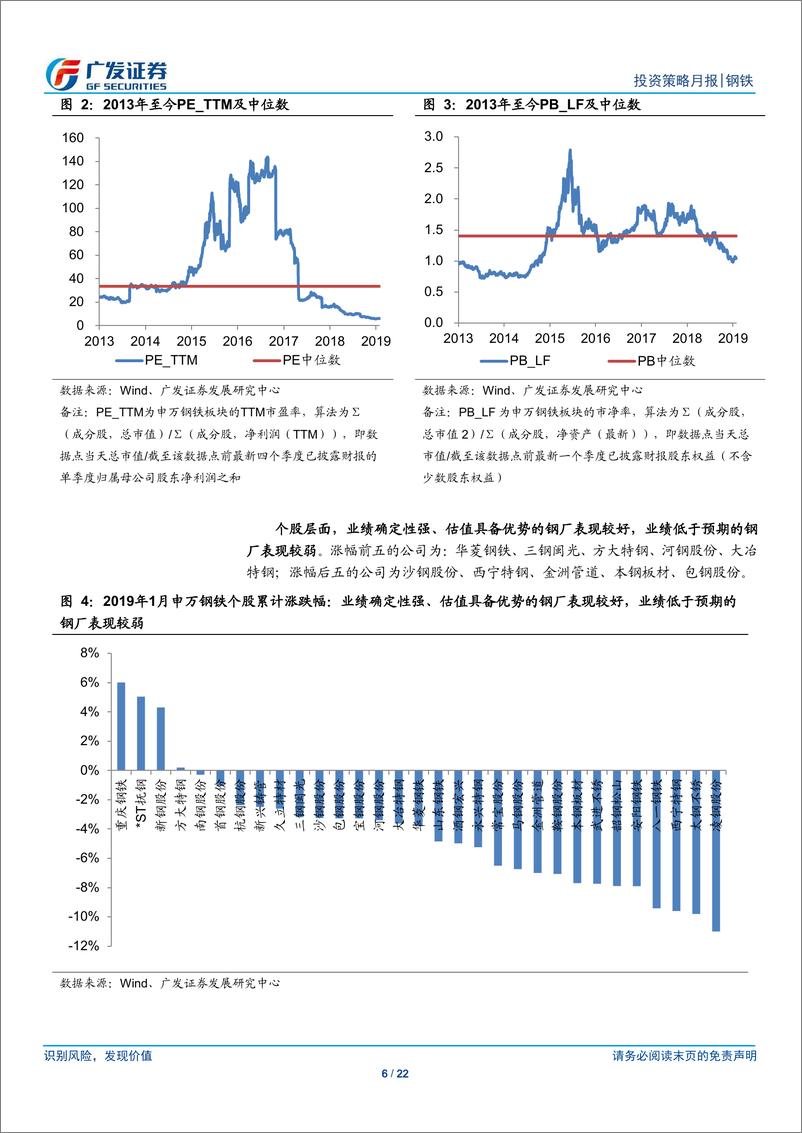 《钢铁行业2019年2月投资策略：供需及成本框架支撑钢价走强，建议关注开工旺季机会-20190213-广发证券-22页》 - 第7页预览图