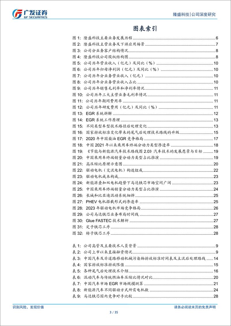 《隆盛科技(300680)混动%2b电动趋势下的优选标的-241222-广发证券-35页》 - 第3页预览图