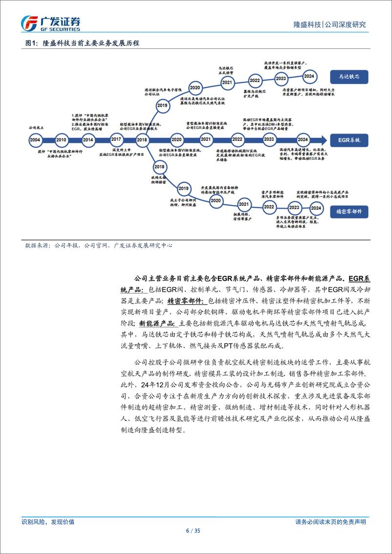 《隆盛科技(300680)混动%2b电动趋势下的优选标的-241222-广发证券-35页》 - 第6页预览图