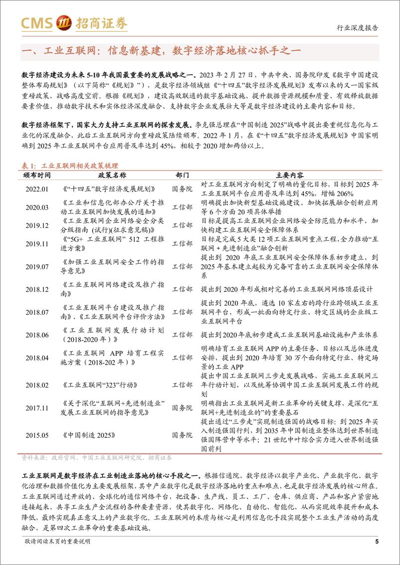 《工业互联网行业专题深度（二）：数字经济风起，信息新基建启航-20230315-招商证券-34页》 - 第6页预览图