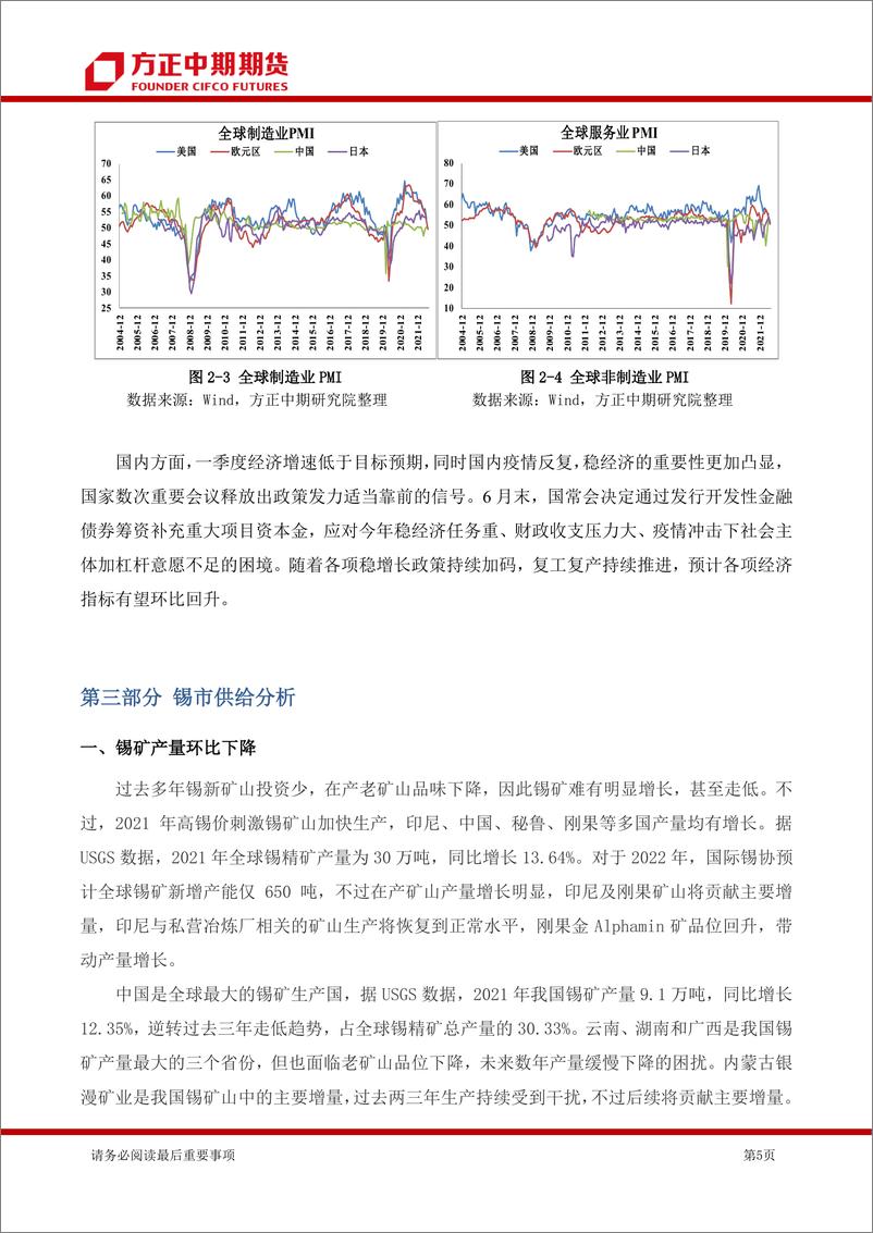 《锡期货月报-20220808-方正中期期货-19页》 - 第6页预览图