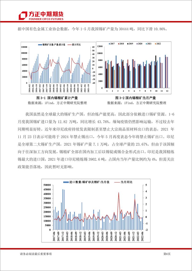 《锡期货月报-20220808-方正中期期货-19页》 - 第7页预览图