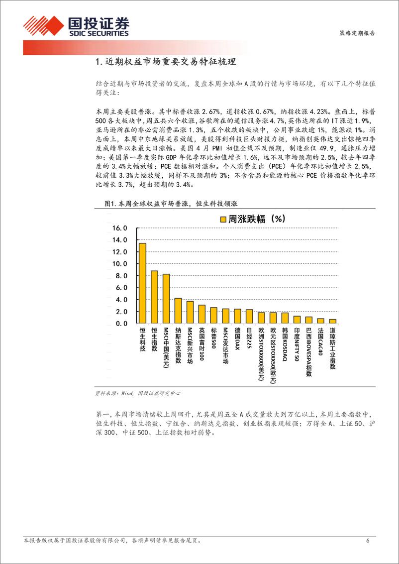 《亢奋？大可不必-240428-国投证券-28页》 - 第6页预览图