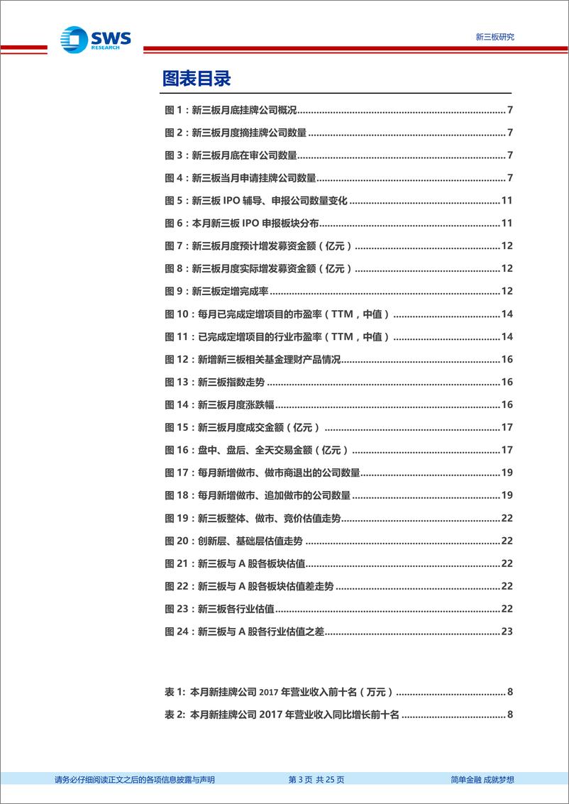 《2018年12月新三板市场回顾：改革纷至沓来，年末市场交易回暖-20190104-申万宏源-25页》 - 第3页预览图