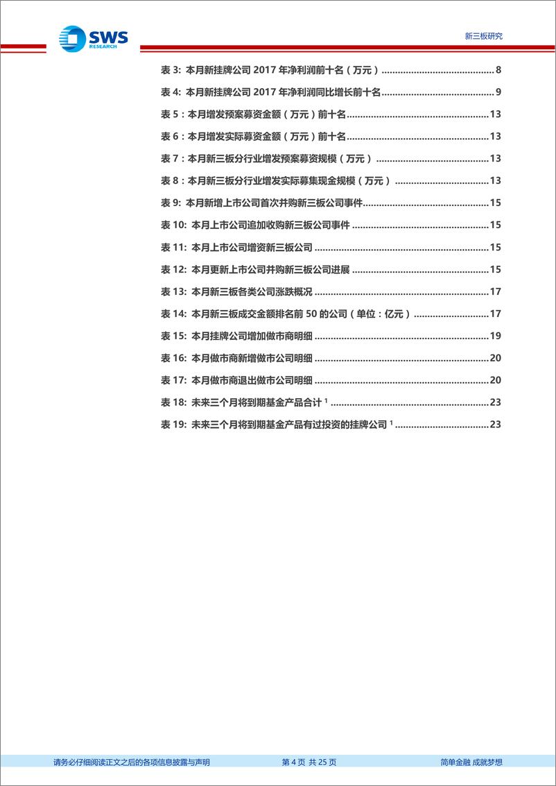 《2018年12月新三板市场回顾：改革纷至沓来，年末市场交易回暖-20190104-申万宏源-25页》 - 第5页预览图