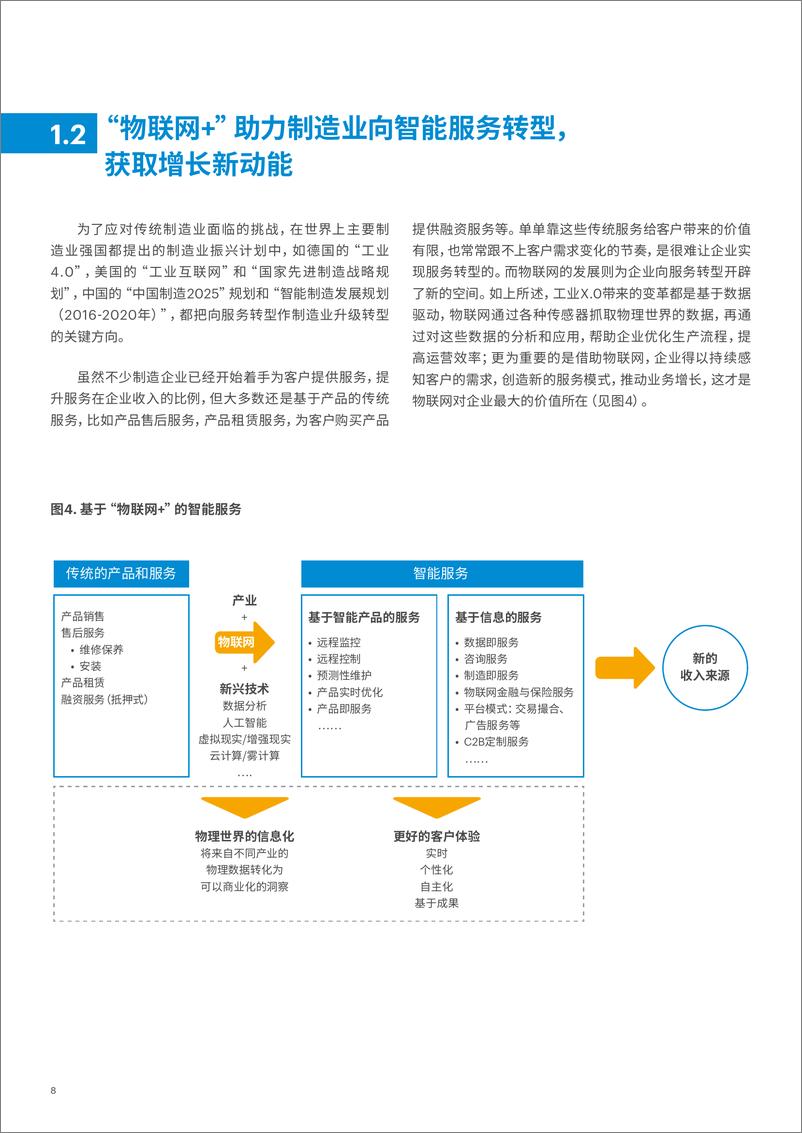 《埃森哲_物联网 制造业向智能服务转型的新引擎_》 - 第8页预览图