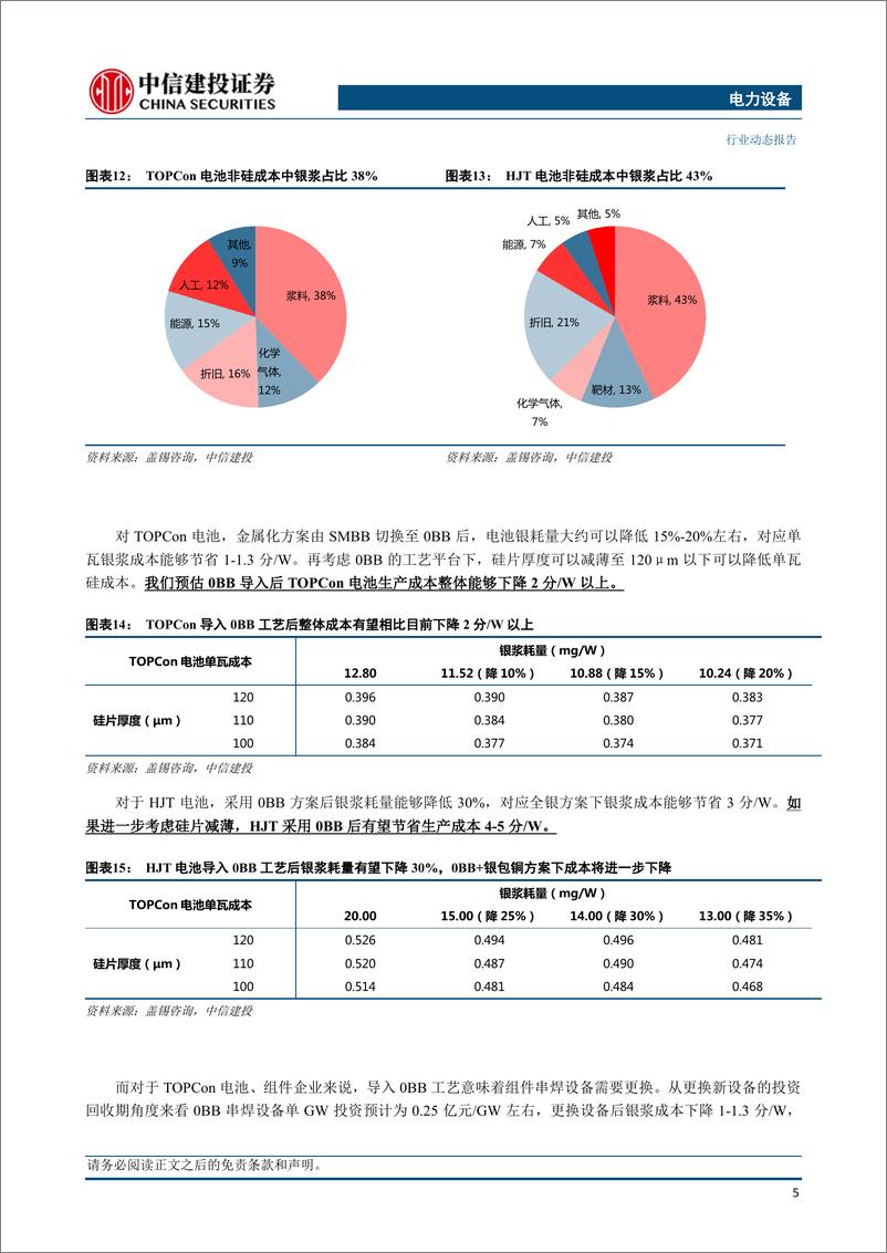 《电力设备行业：0BB，N型技术升级中的确定性方向之一-20230809-中信建投-15页》 - 第8页预览图