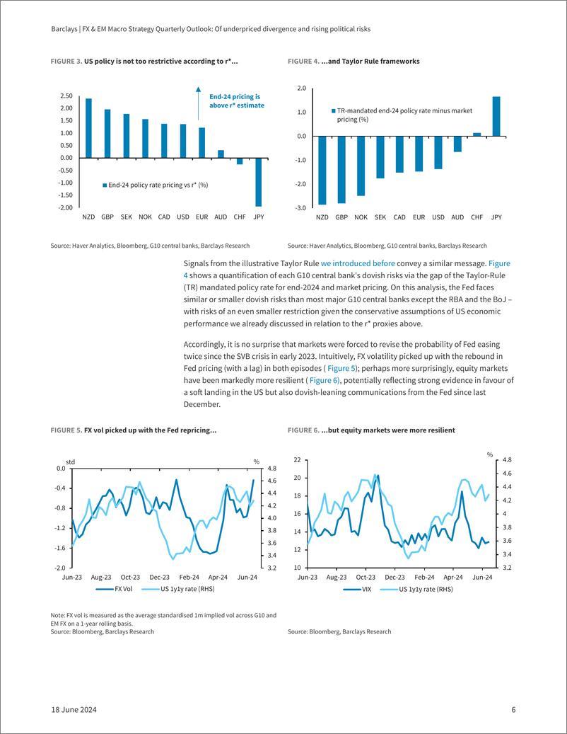 《Barclays_FX_EM_Macro_Strategy_Quarterly_Outlook_Of_underpriced_divergence_and_rising_political_risks》 - 第6页预览图