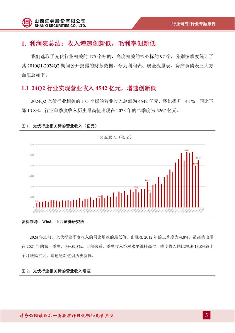 《山西证券-光伏行业历史财务数据复盘_韧性犹在_底部初显》 - 第5页预览图