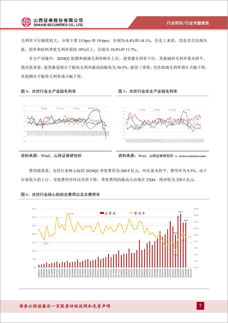 《山西证券-光伏行业历史财务数据复盘_韧性犹在_底部初显》 - 第7页预览图